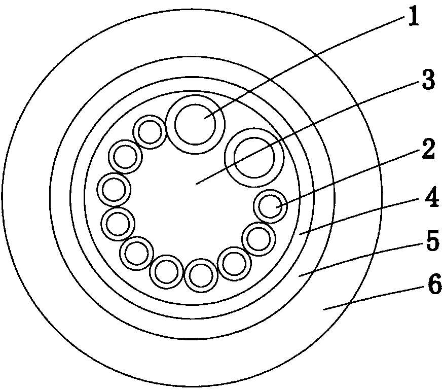 High-flexibility anti-bending robot cable