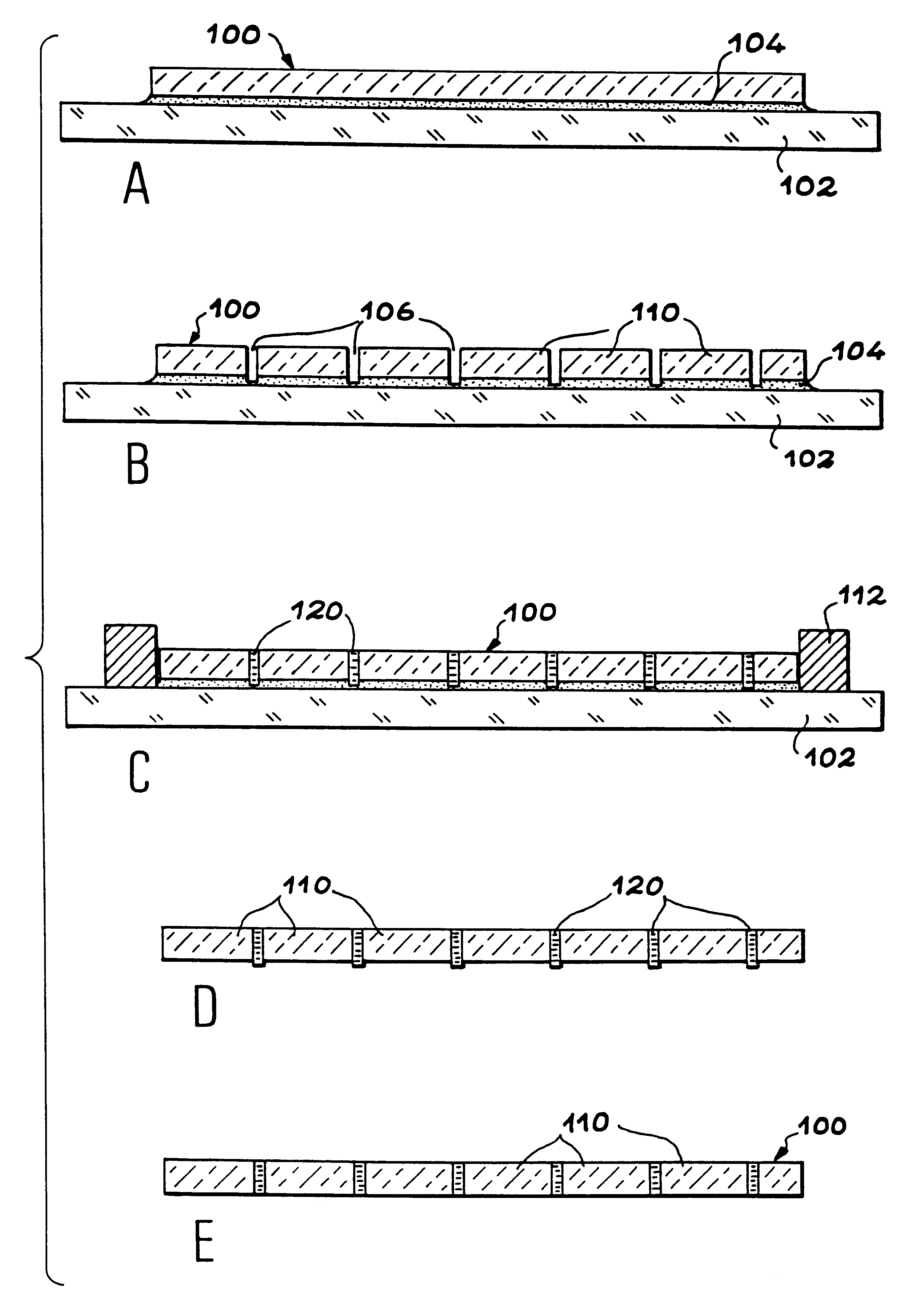 Process for physical isolation of regions of a substrate board