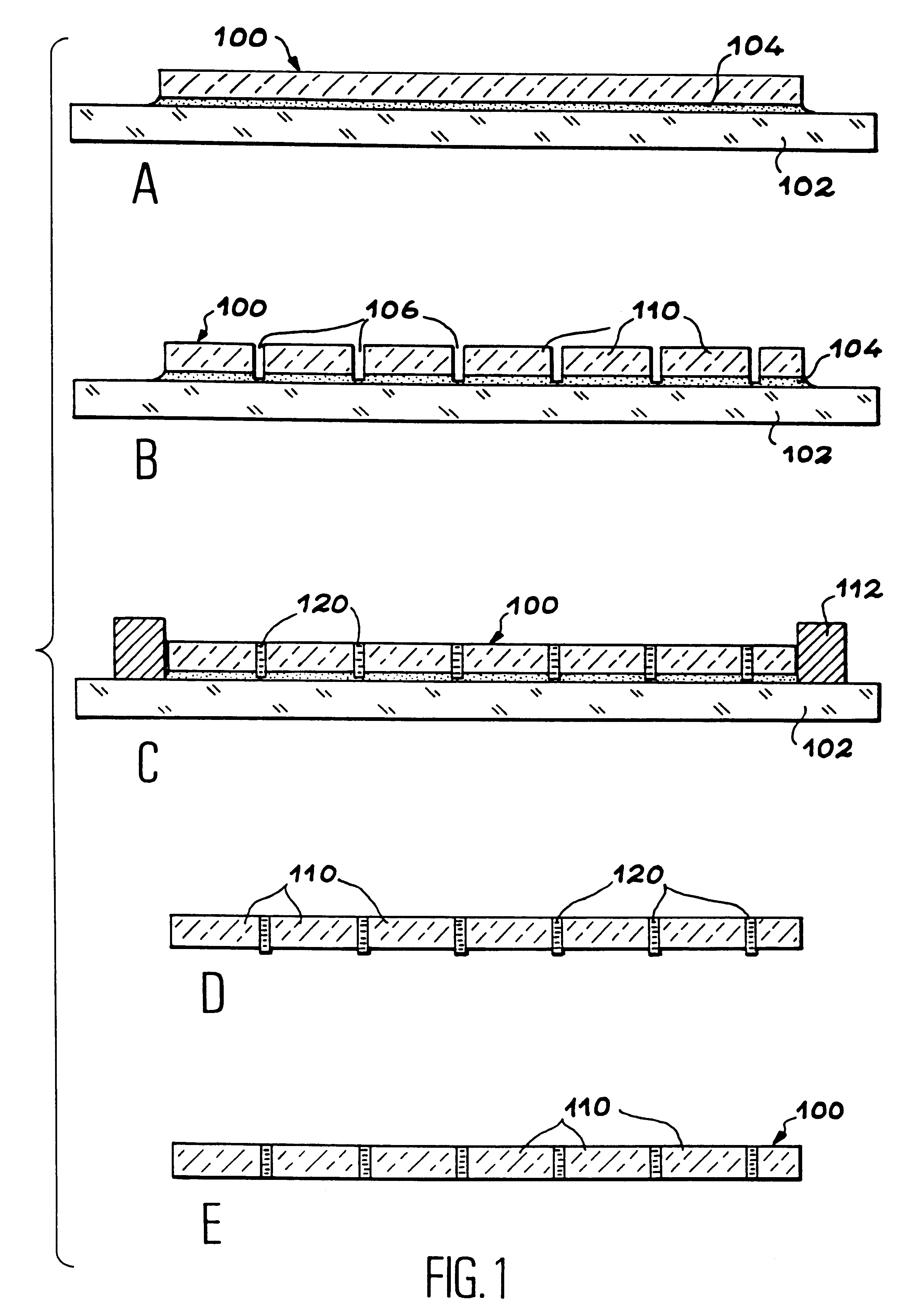 Process for physical isolation of regions of a substrate board