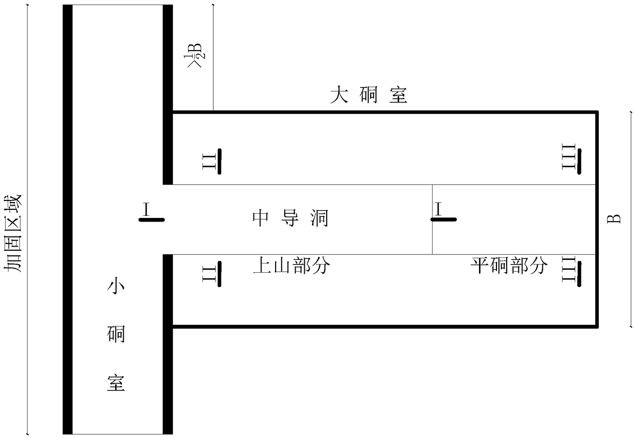 Excavating construction method for special stratum cave