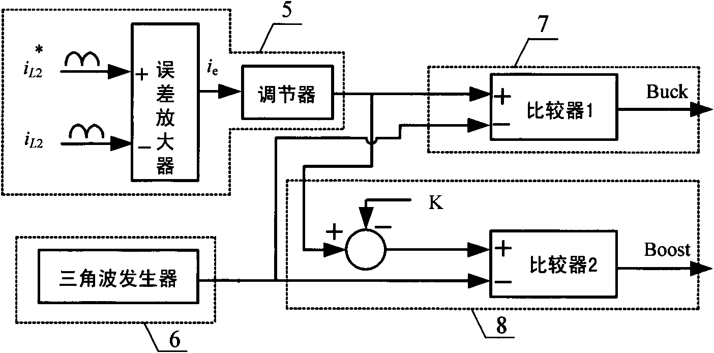 Photovoltaic grid-connected inverter of Boost and Buck cascade and control method thereof