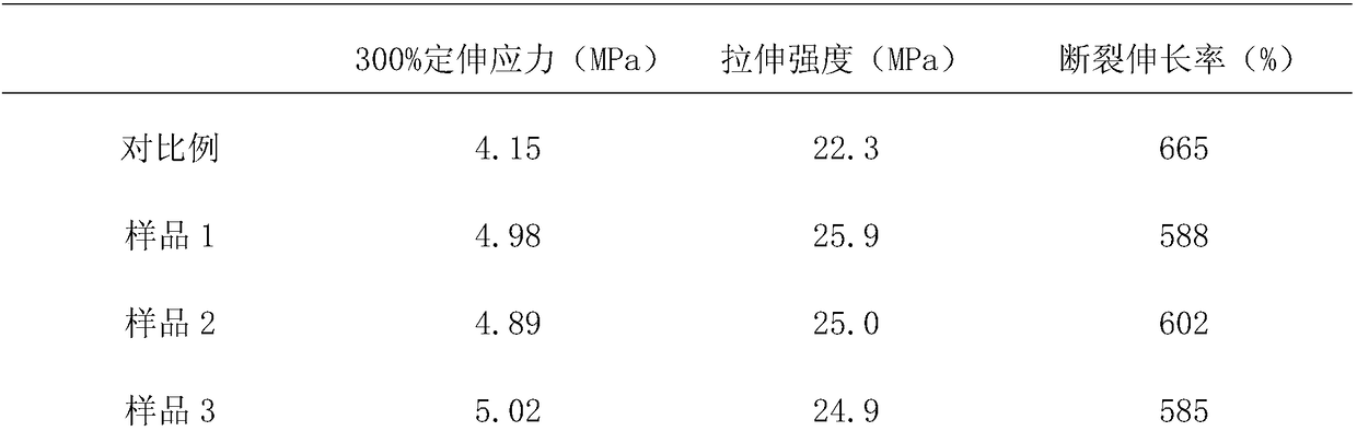 Inorganic filler coated with polyrhodamine, preparation method and application thereof