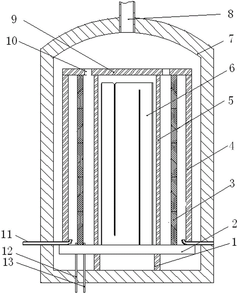 Technology and equipment for preparing C/C composite