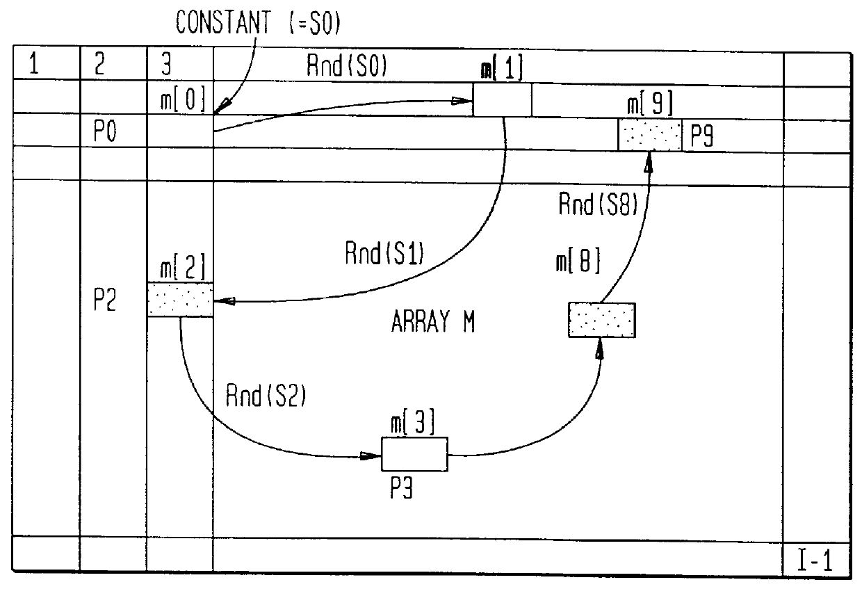 System and method for hiding and extracting message data in multimedia data