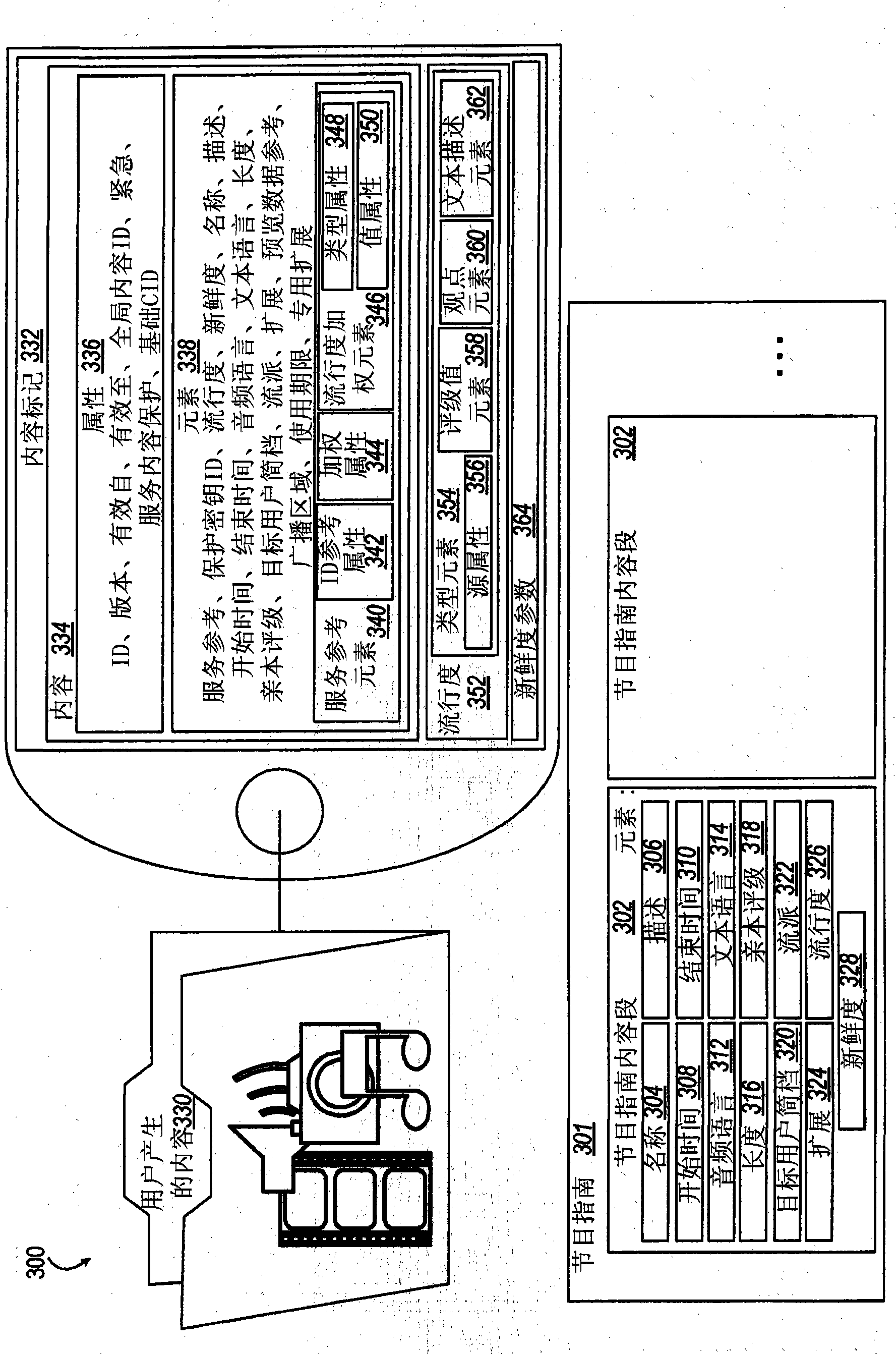 Method and apparatus for enhancing support for user-generated content delivery