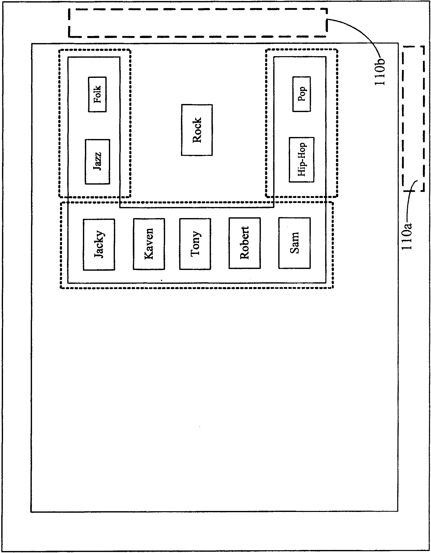 Crossing-type menu displaying device and display control method