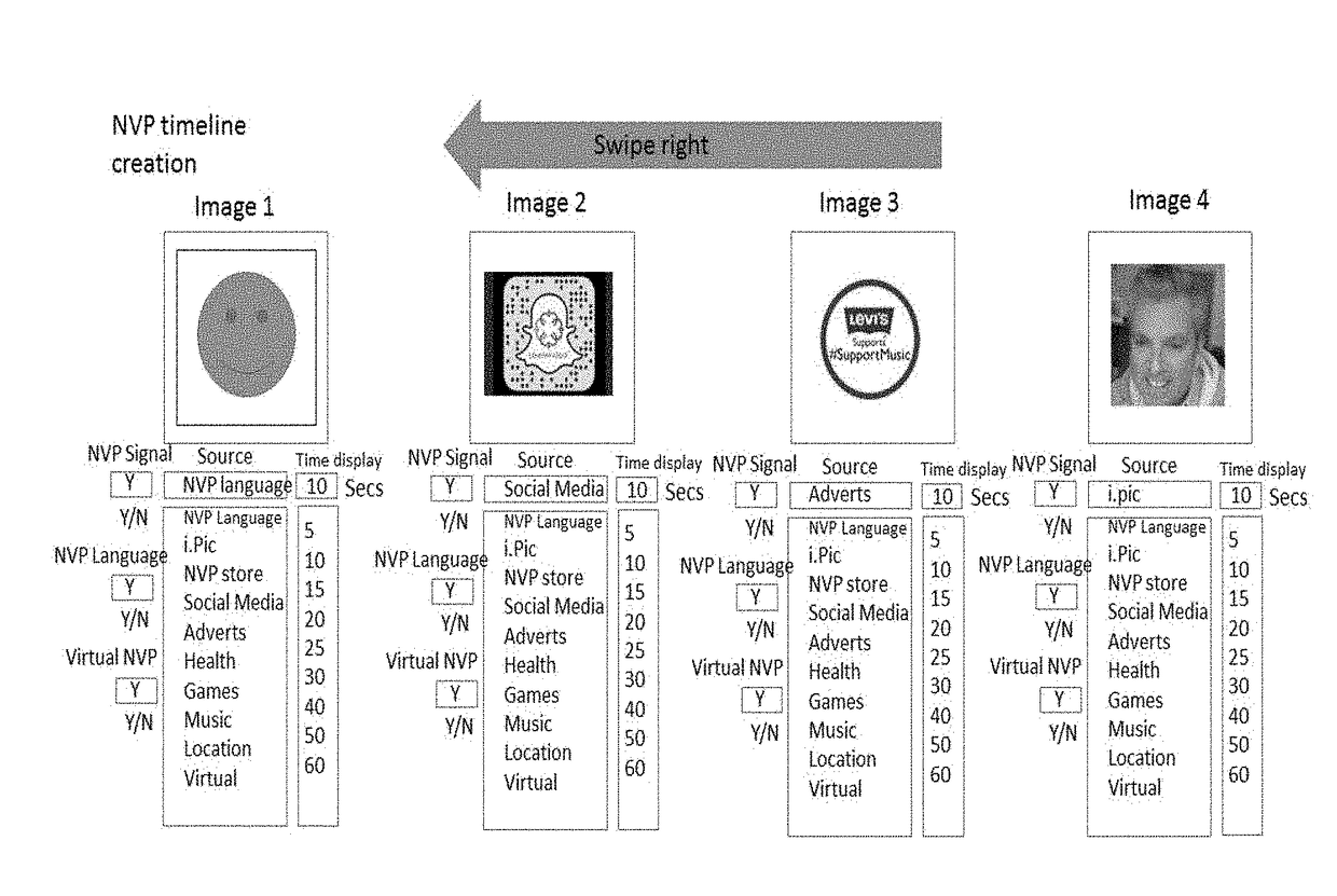 Color and symbol coded display on a digital badge for communicating permission to approach and activate further digital content interaction