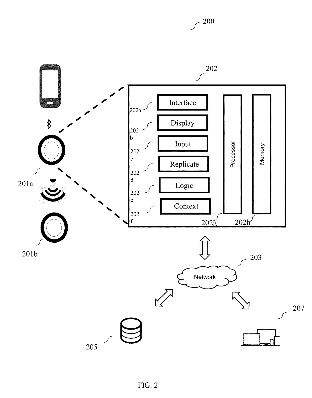 Color and symbol coded display on a digital badge for communicating permission to approach and activate further digital content interaction