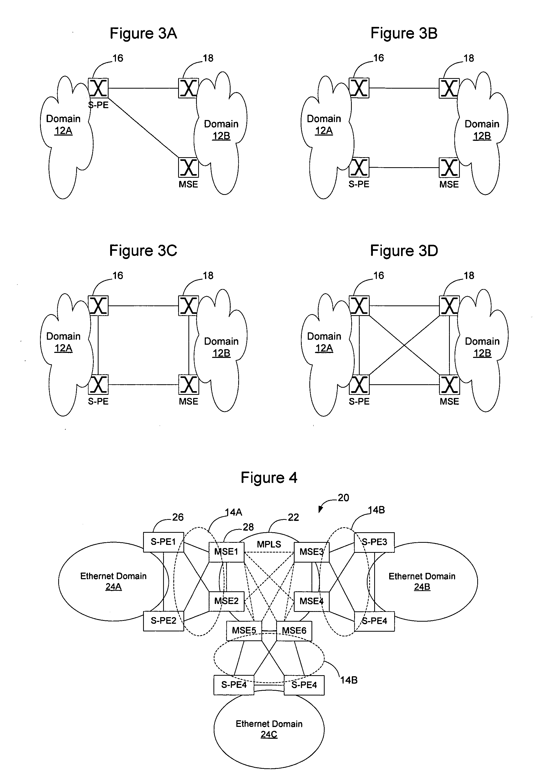 Method and apparatus for managing the interconnection between network domains