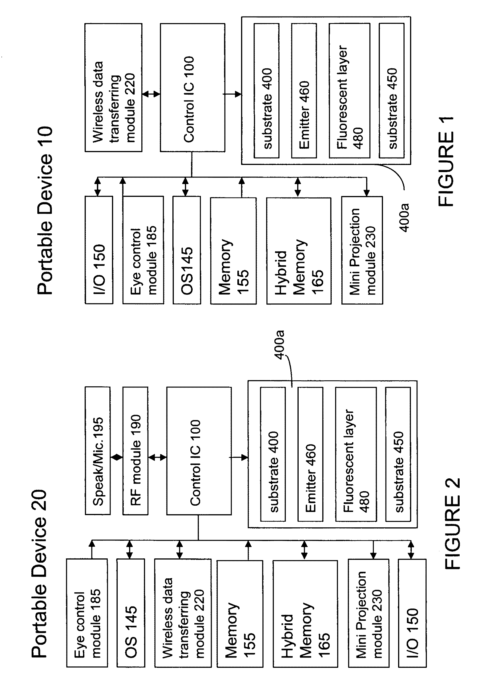 Method of controlling virtual object by user's figure or finger motion for electronic device