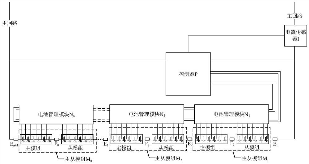 Battery management system and detection method thereof