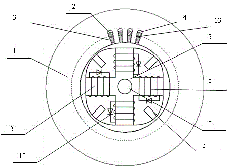 Induction Excitation Hybrid Excitation Brushless Synchronous Motor