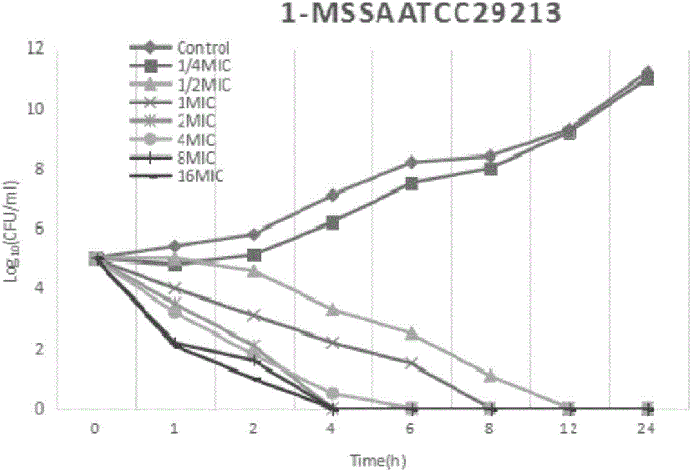 Fosfomycin calcium and trimethoprim capsule used for gastrointestinal diseases