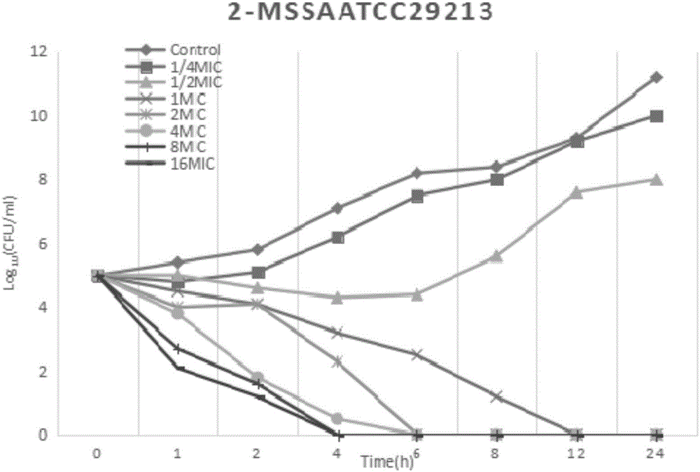 Fosfomycin calcium and trimethoprim capsule used for gastrointestinal diseases