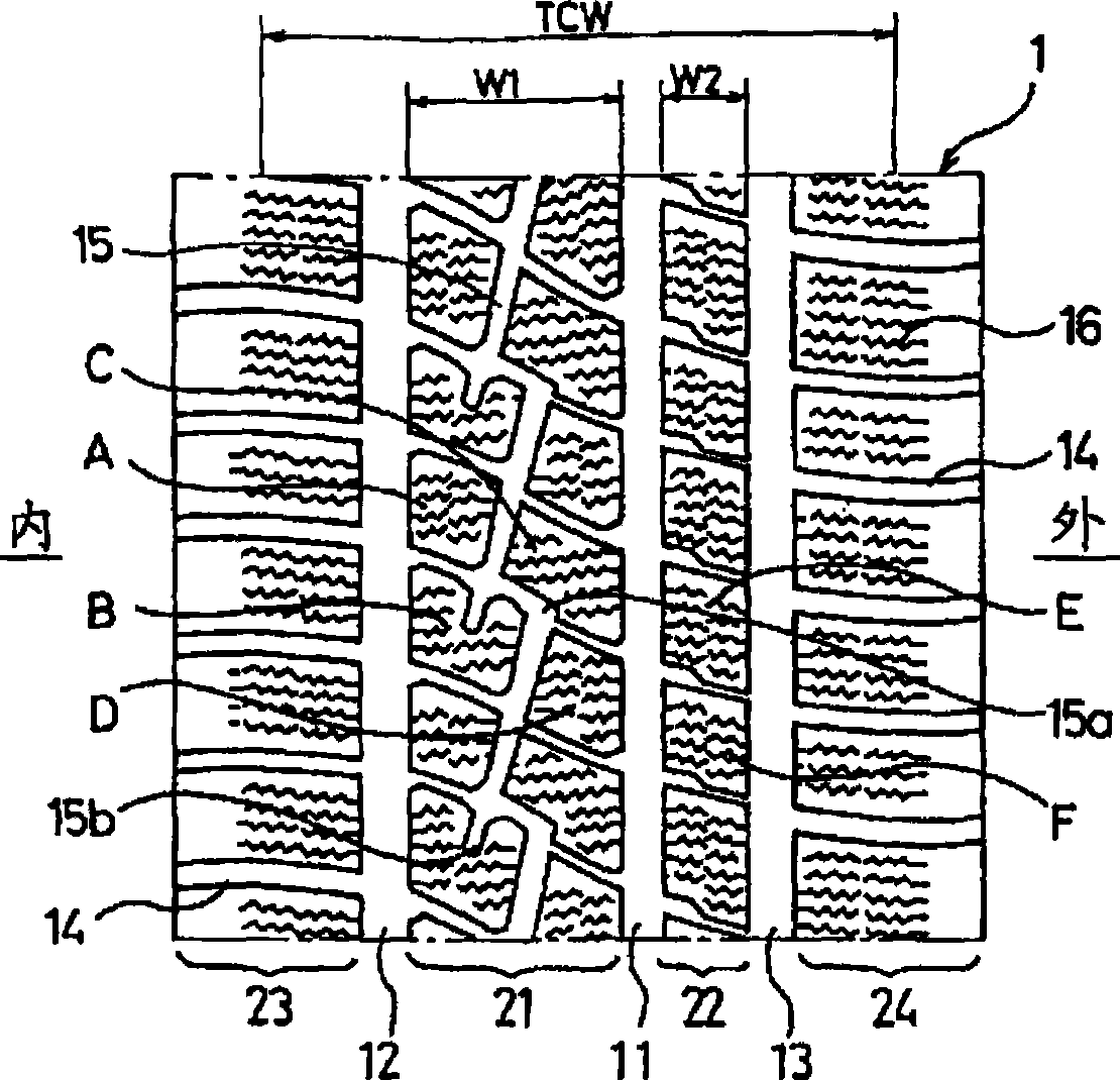 Pneumatic tyre