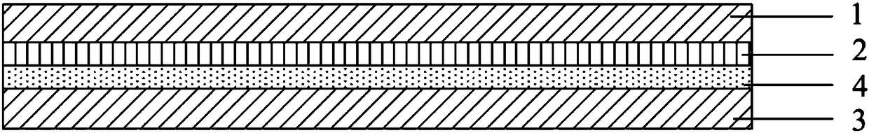 Composite film and preparation method thereof