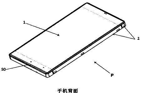 Applied to mobile phone antenna structure with metal ring and full metal back shell at the same time