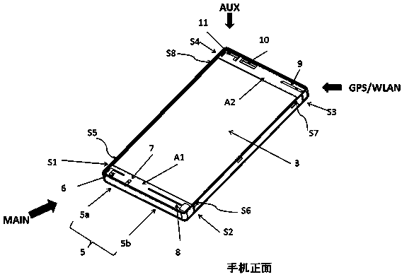 Applied to mobile phone antenna structure with metal ring and full metal back shell at the same time