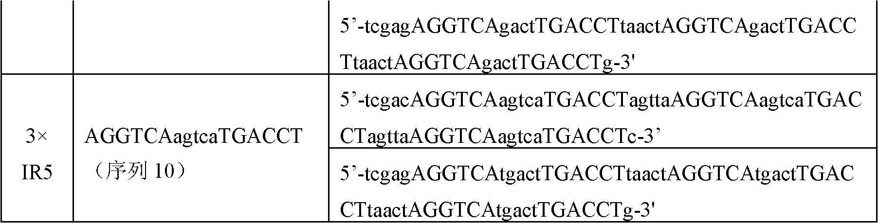 Method for gathering and separating endogenous nuclear receptors and deoxyribonucleic acid (DNA) binding sequence special for same