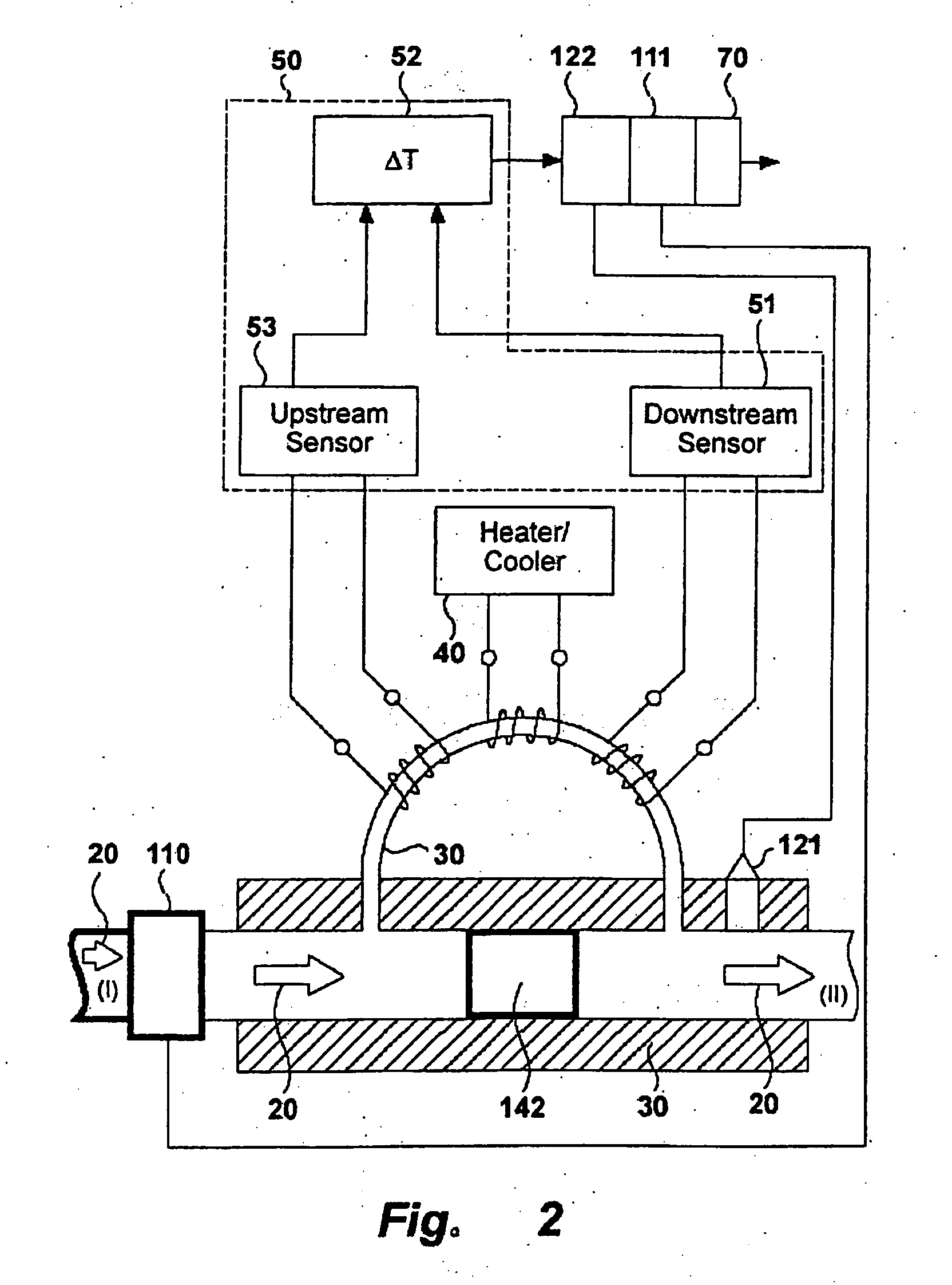 Method and device for determining a charcteristic value that is representative of the condition of a gas