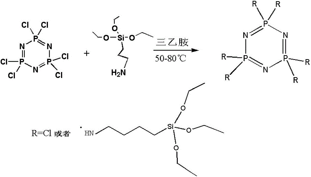 Novel room-temperature vulcanized silicon rubber and cross-linking agent thereof