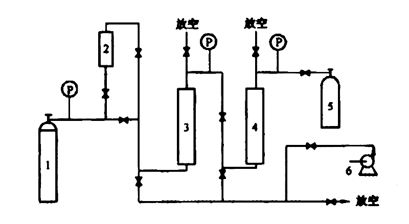 N-butane extraction method by adsorption separation