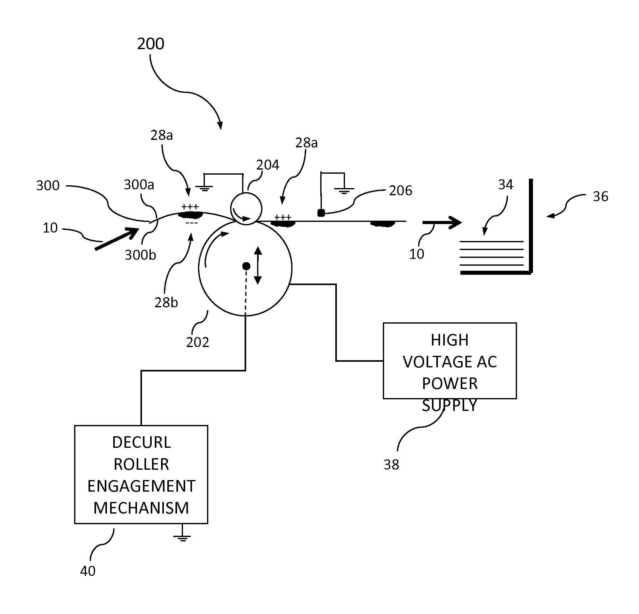 Concurrently removing sheet charge and curl