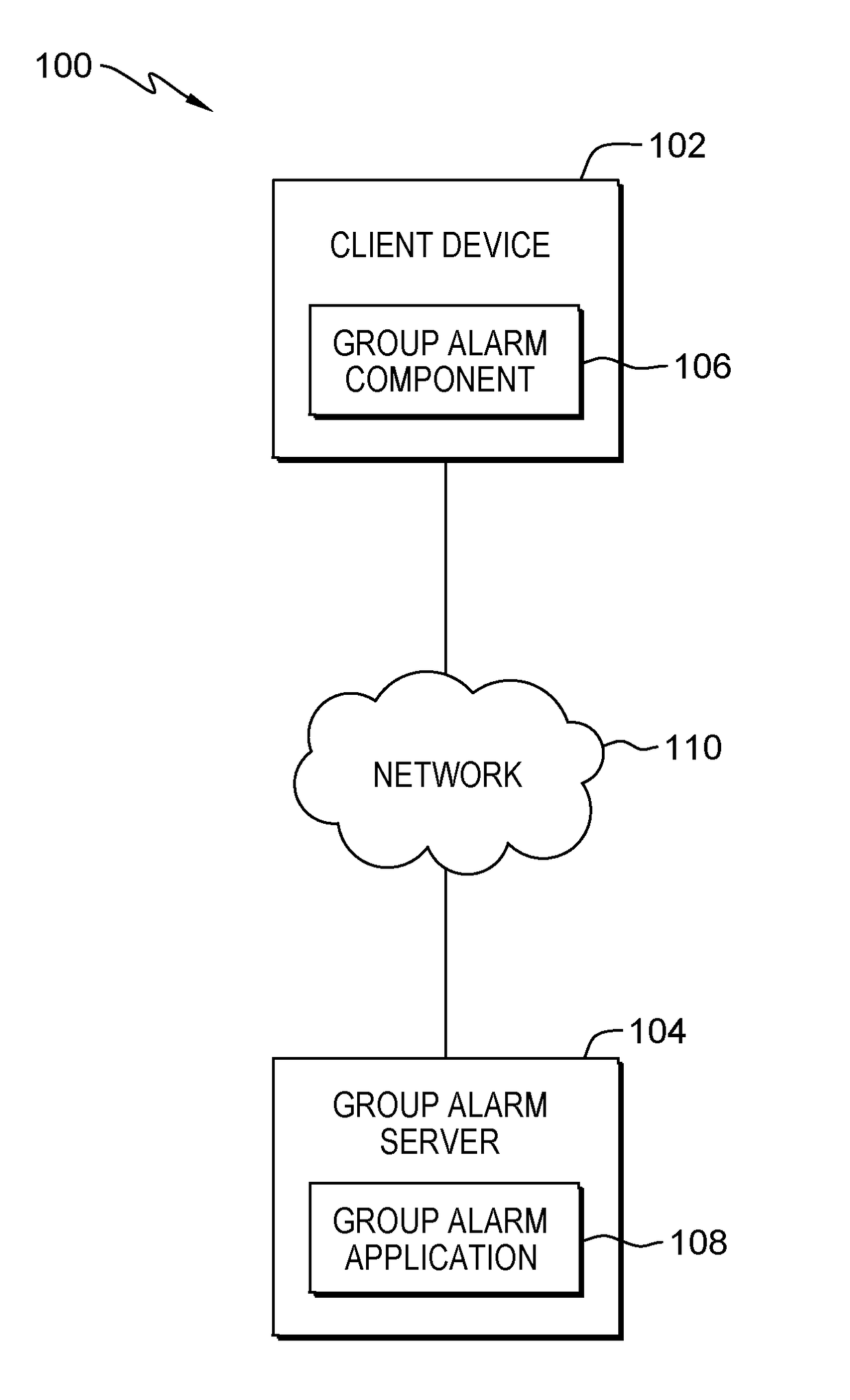 Customizing group alarms