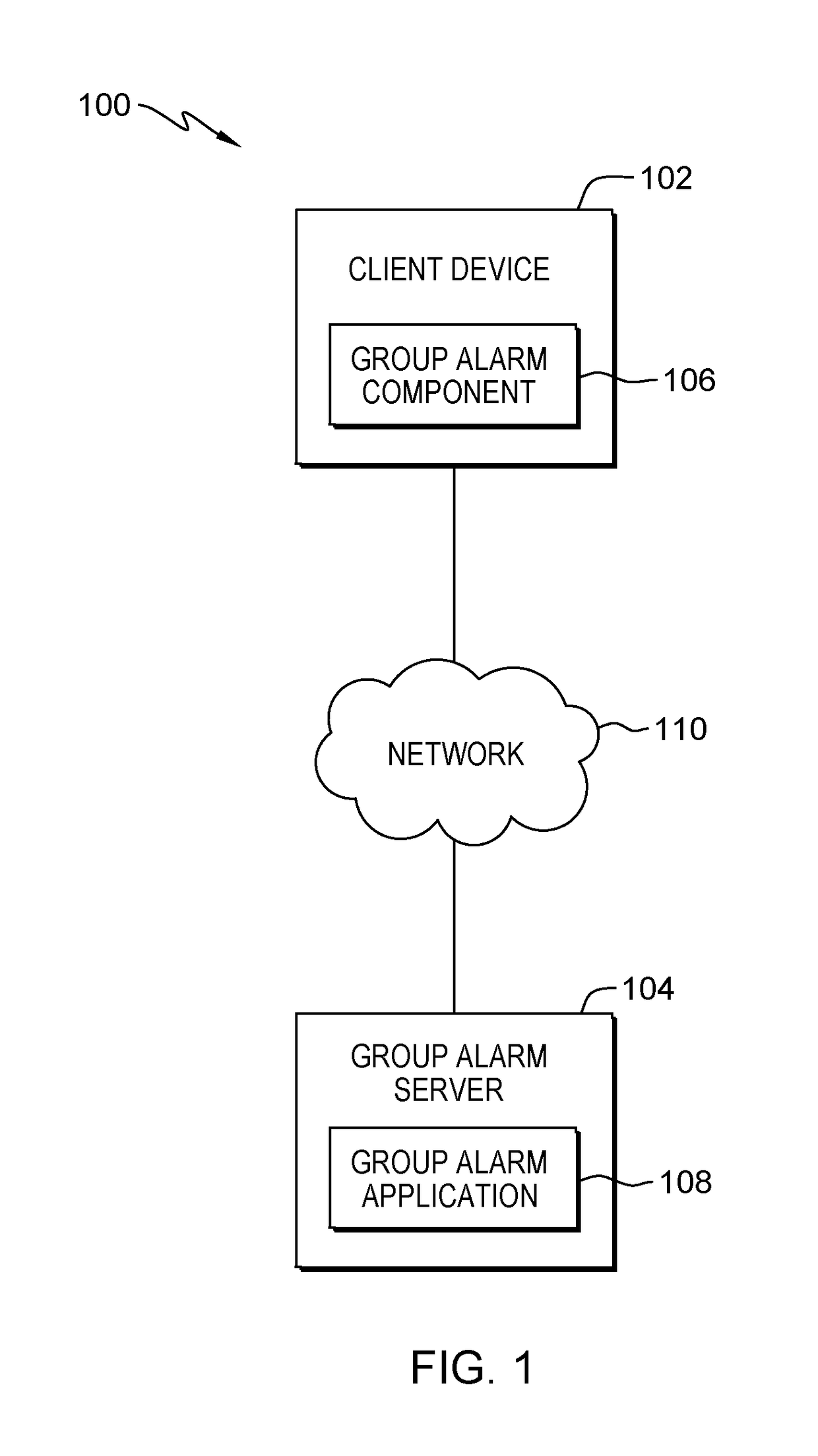 Customizing group alarms