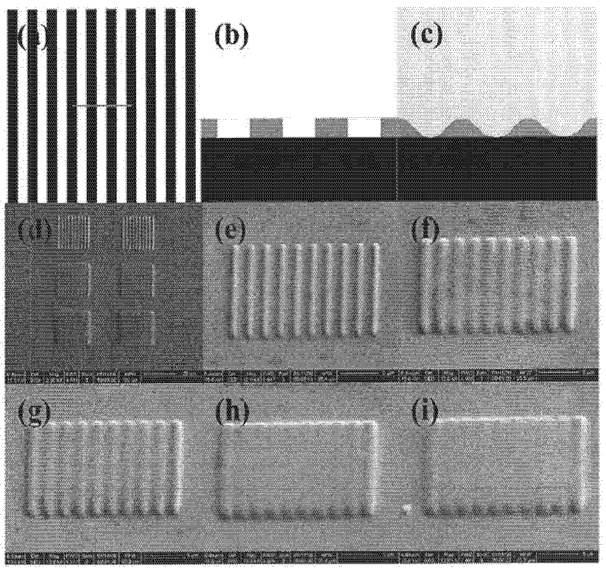 Method for preparing material with highly gradient surface micronano structure