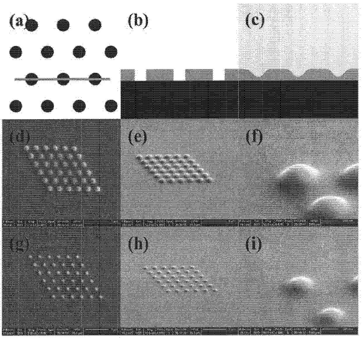 Method for preparing material with highly gradient surface micronano structure