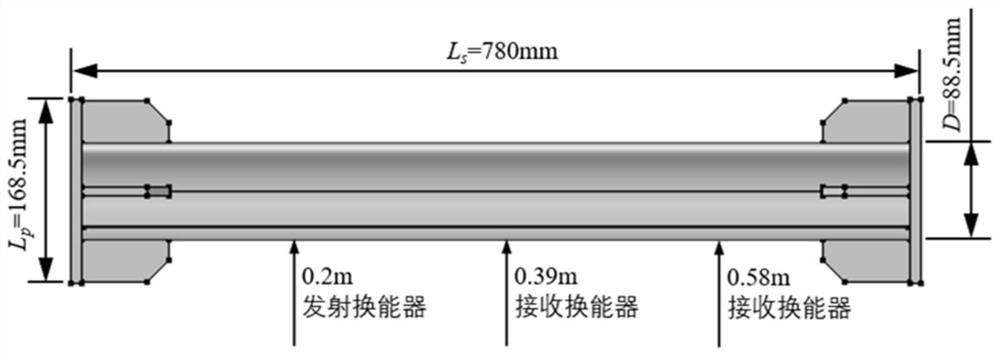 Round tube axial stress measuring device and method based on torsional mode ultrasonic guided waves