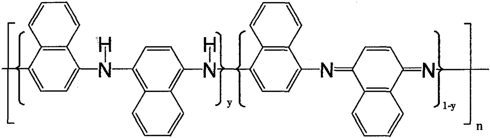 A kind of synthetic method of polynaphthylamine supported graphene