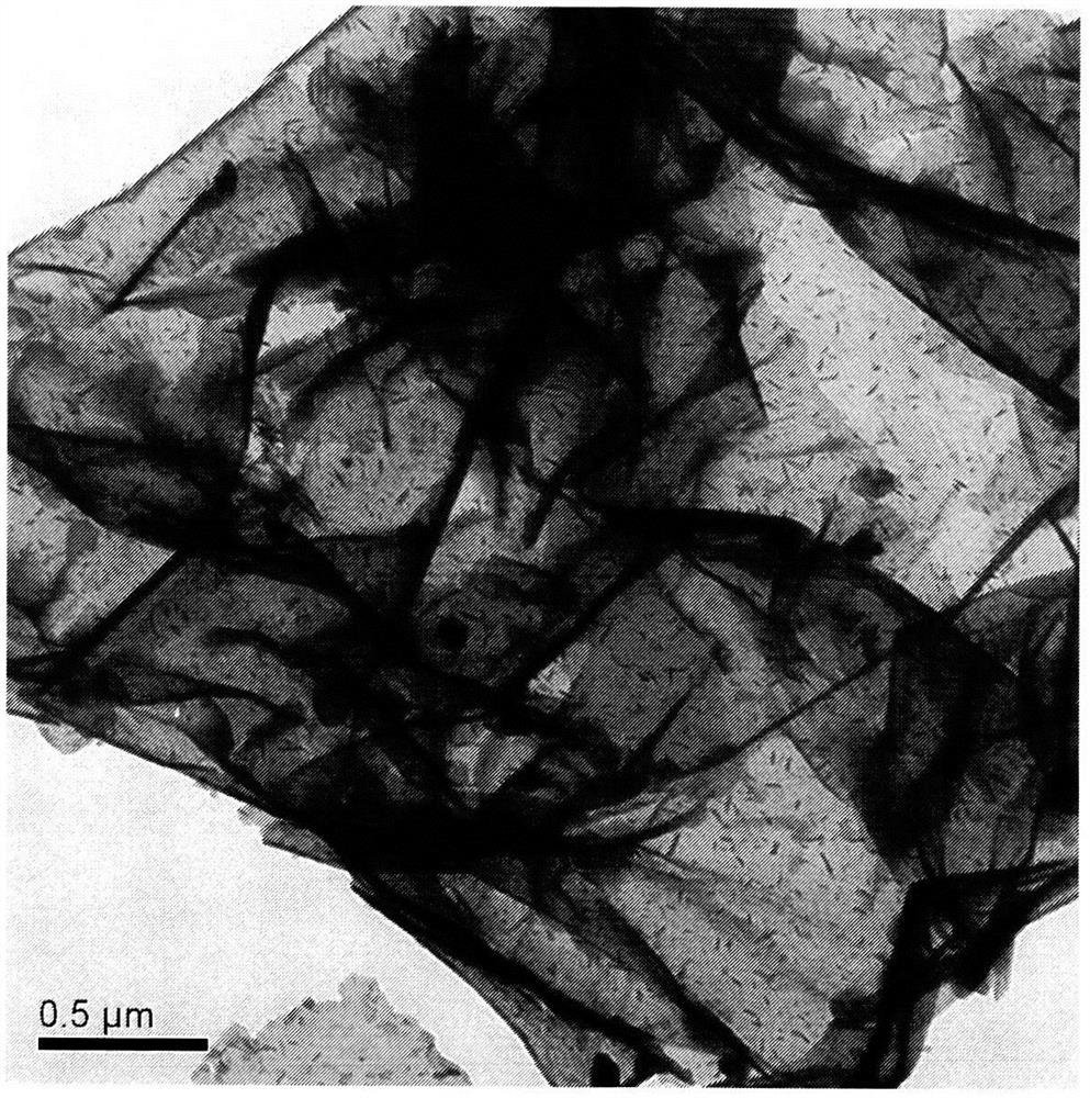 A kind of synthetic method of polynaphthylamine supported graphene