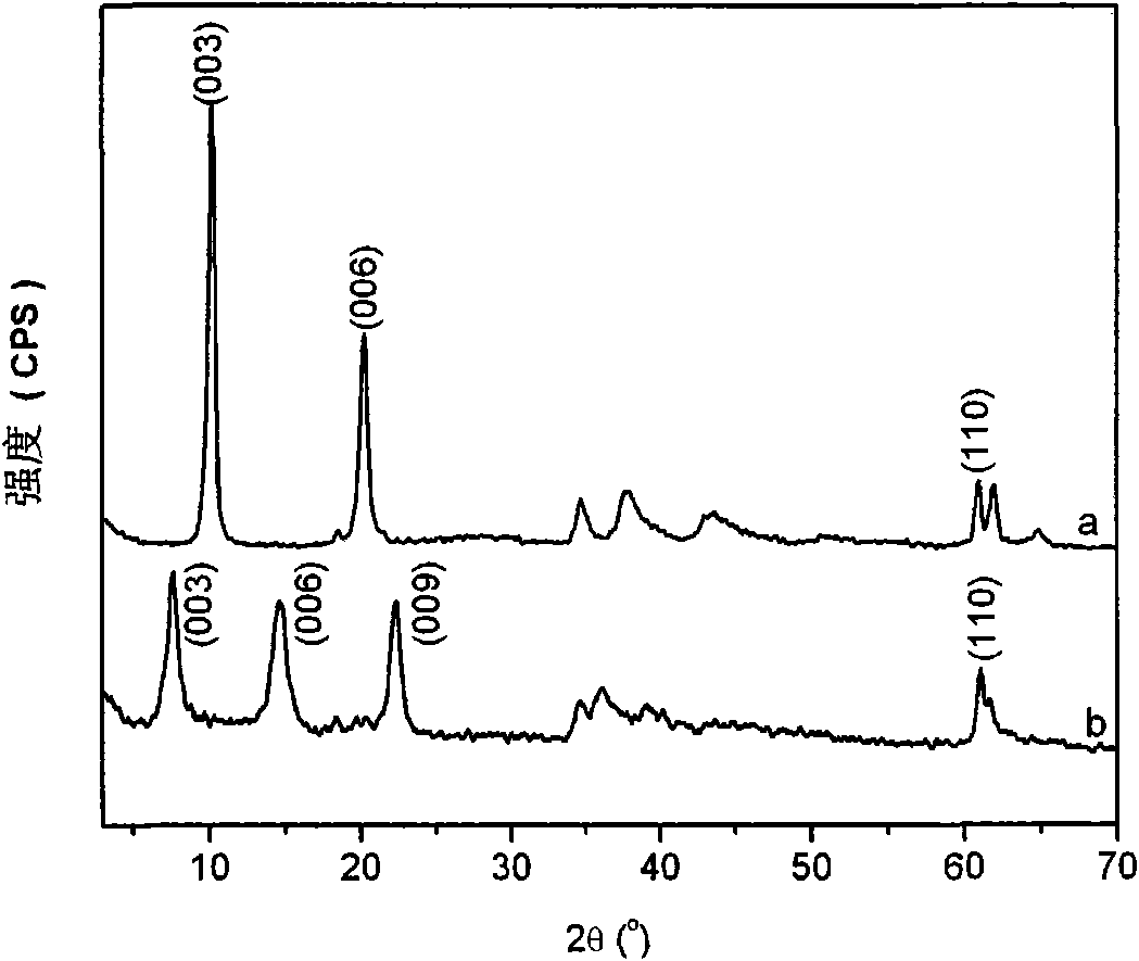 Glyphosine intercalated structural selective infrared absorbing material as well as preparation method and application thereof