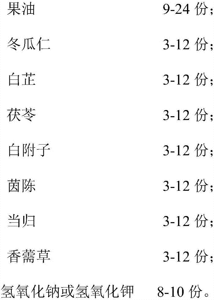 Wax gourd seed whitening and refreshing soap and preparation method thereof