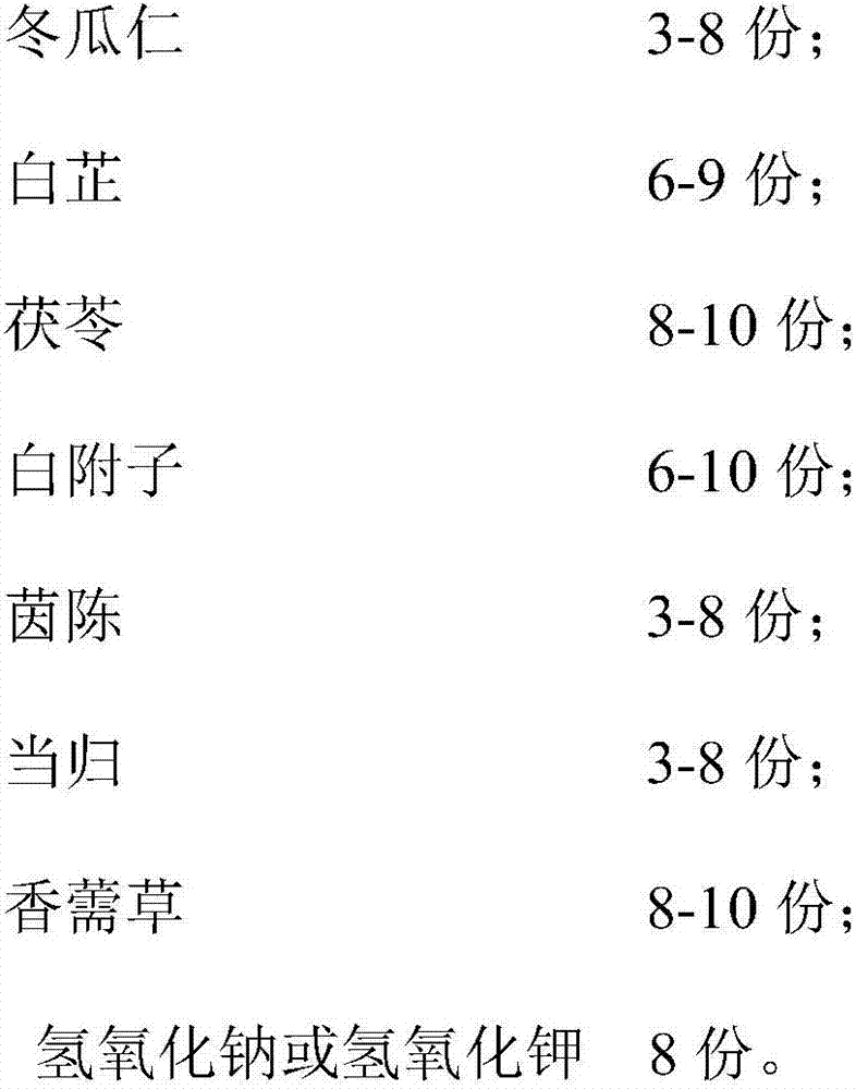 Wax gourd seed whitening and refreshing soap and preparation method thereof