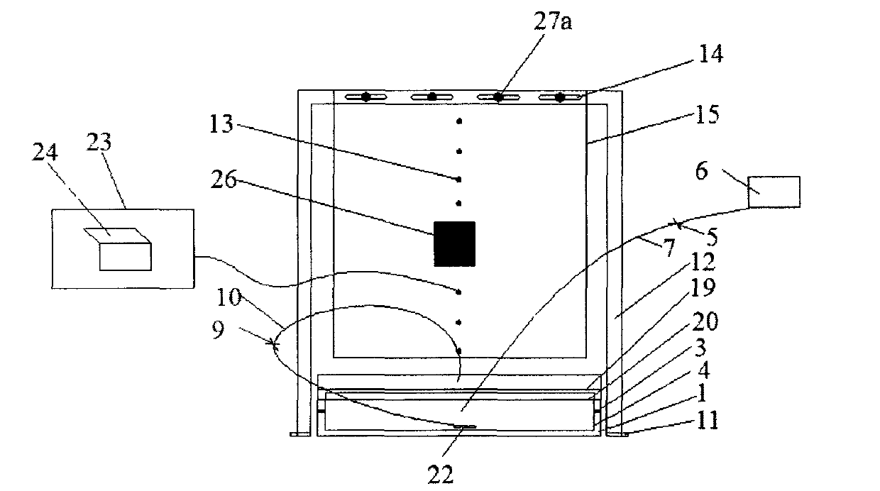 Experimental test device for fire spread behavior of thermoplastic material