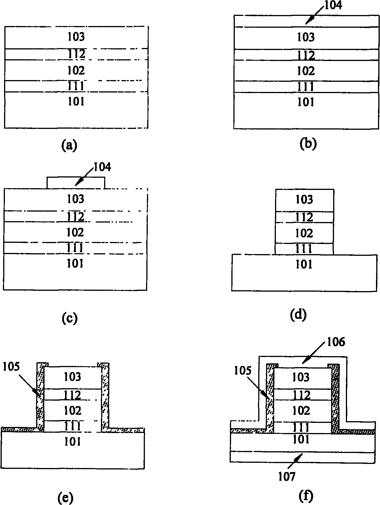 Quantum cascade laser regular polygonal microcavity laser and manufacturing method thereof