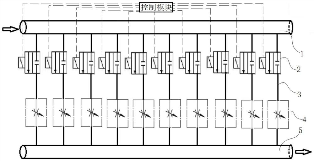 Large-range high-precision fluid adjusting device and method