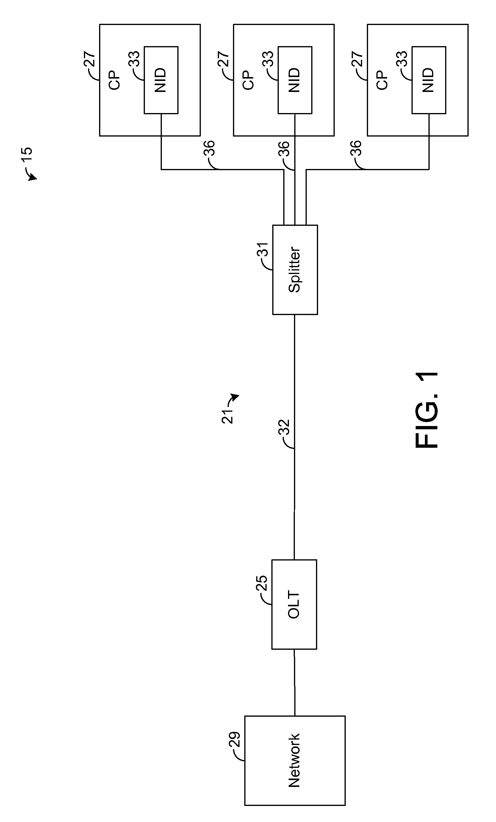 Systems and methods for extending optical network services across non-optical channels