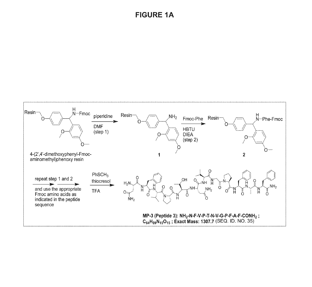 Compositions and methods for treating acute and chronic pain by local antagonism of CGRP receptors, or combination with sodium channel inhibition or with anti-inflammatory agents