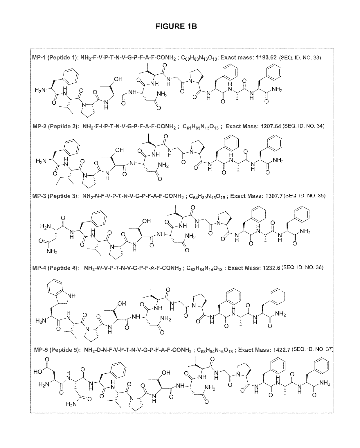 Compositions and methods for treating acute and chronic pain by local antagonism of CGRP receptors, or combination with sodium channel inhibition or with anti-inflammatory agents