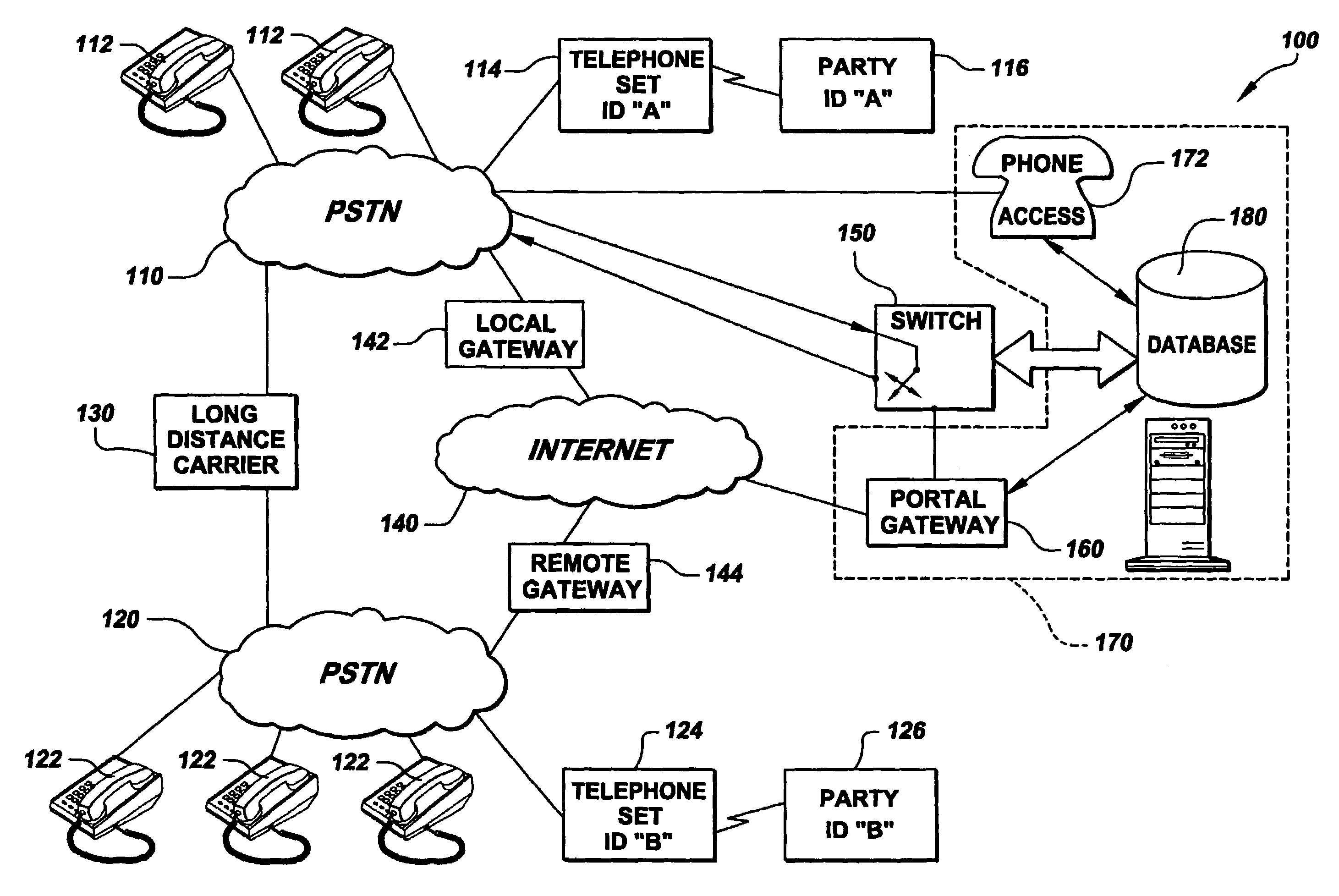 Virtual telephone extension