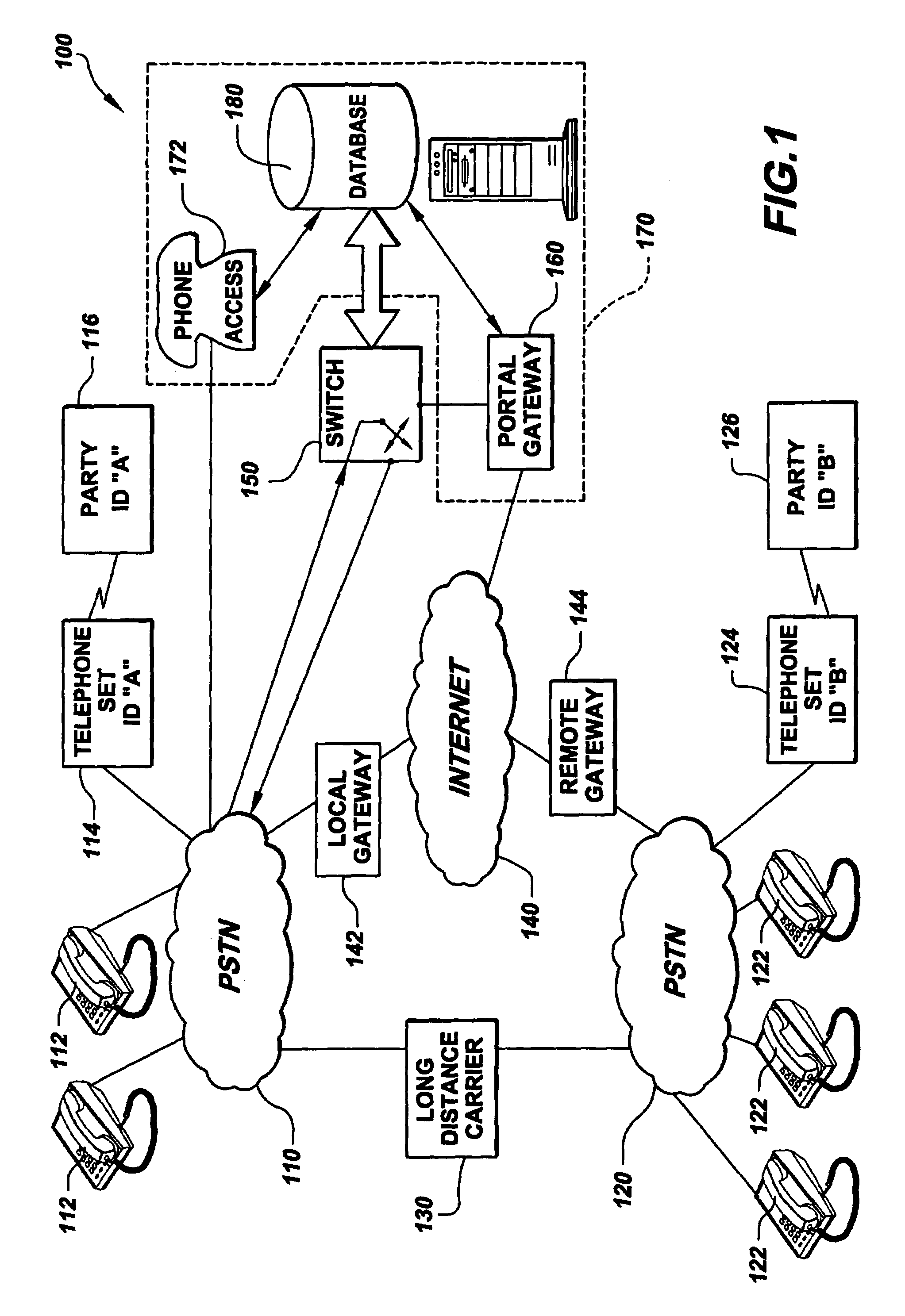 Virtual telephone extension