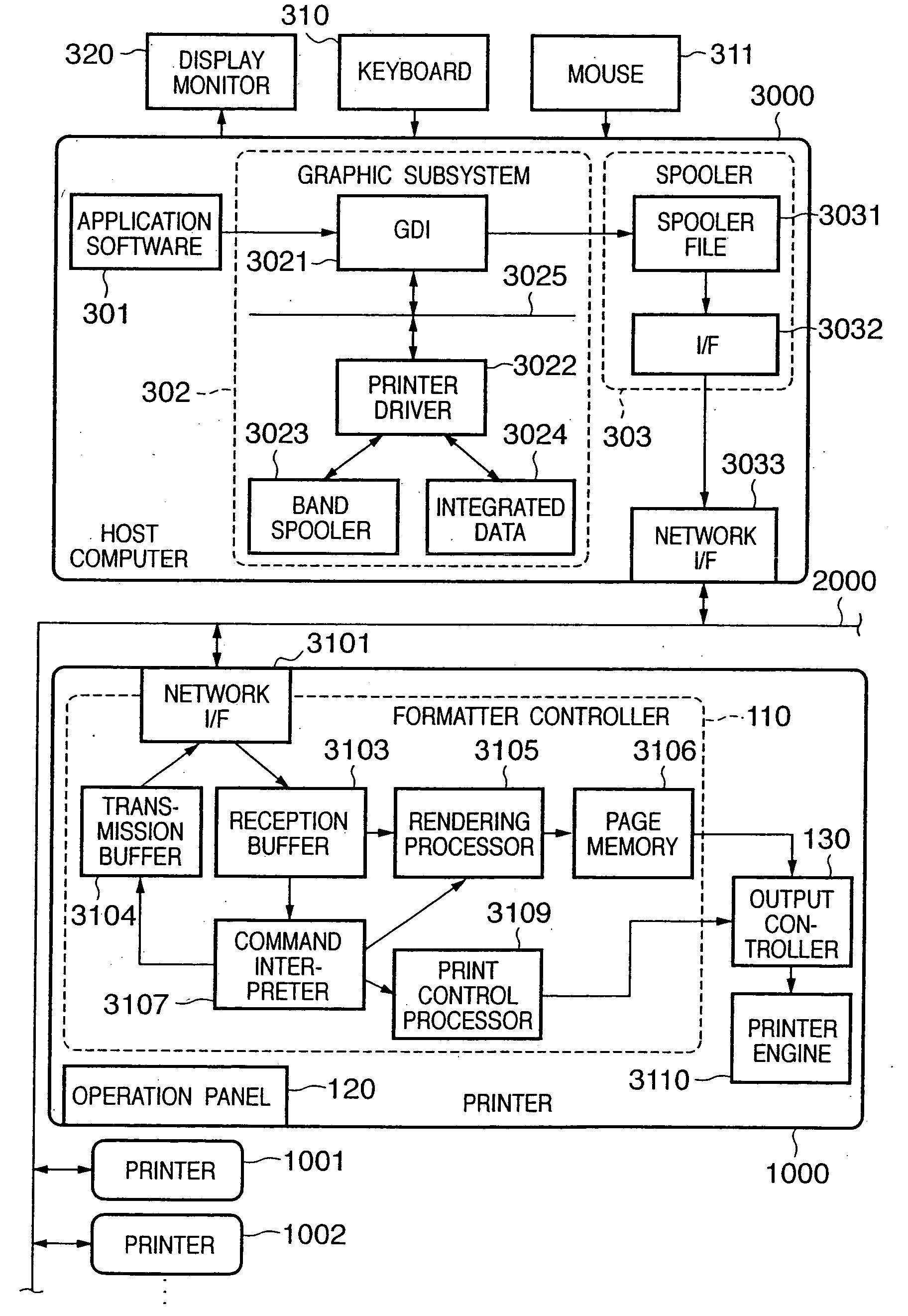 Information processing apparatus and its control method