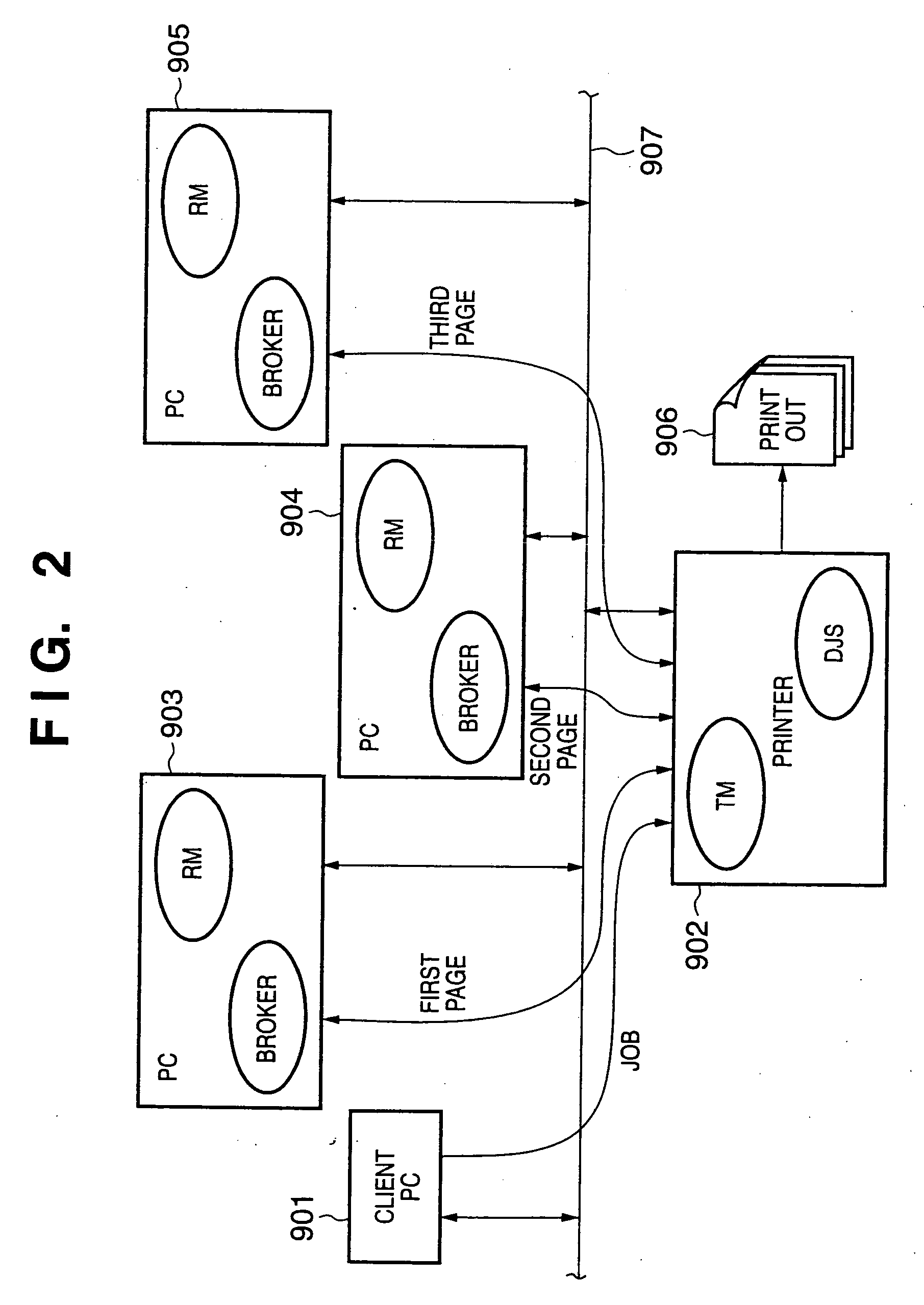 Information processing apparatus and its control method