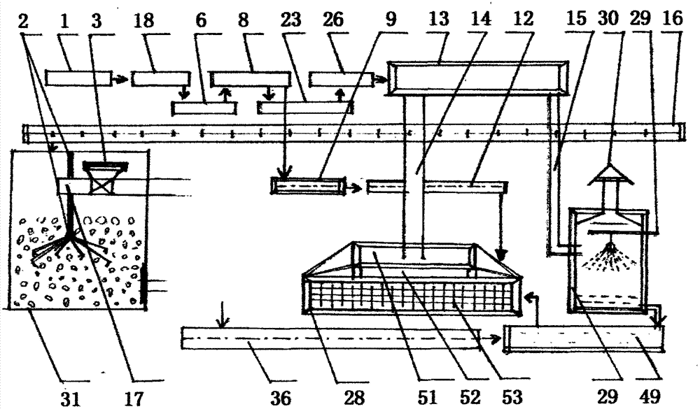 Method for integrative sorting and destructive distillation pyrolysis and gasification of household refuse without discharge of dioxin