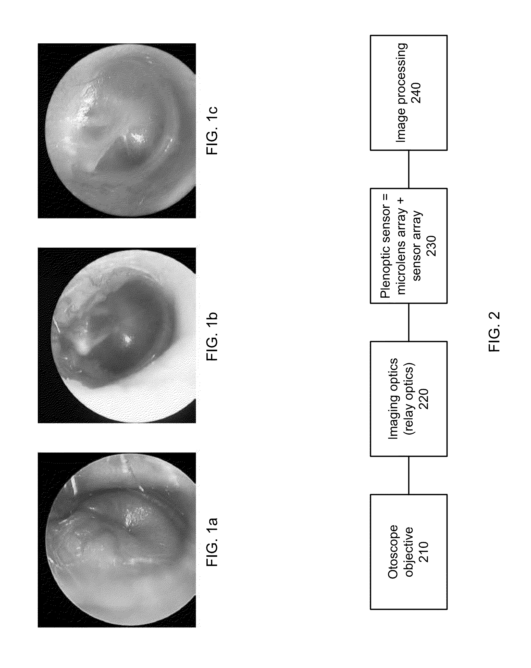 Otoscope illumination