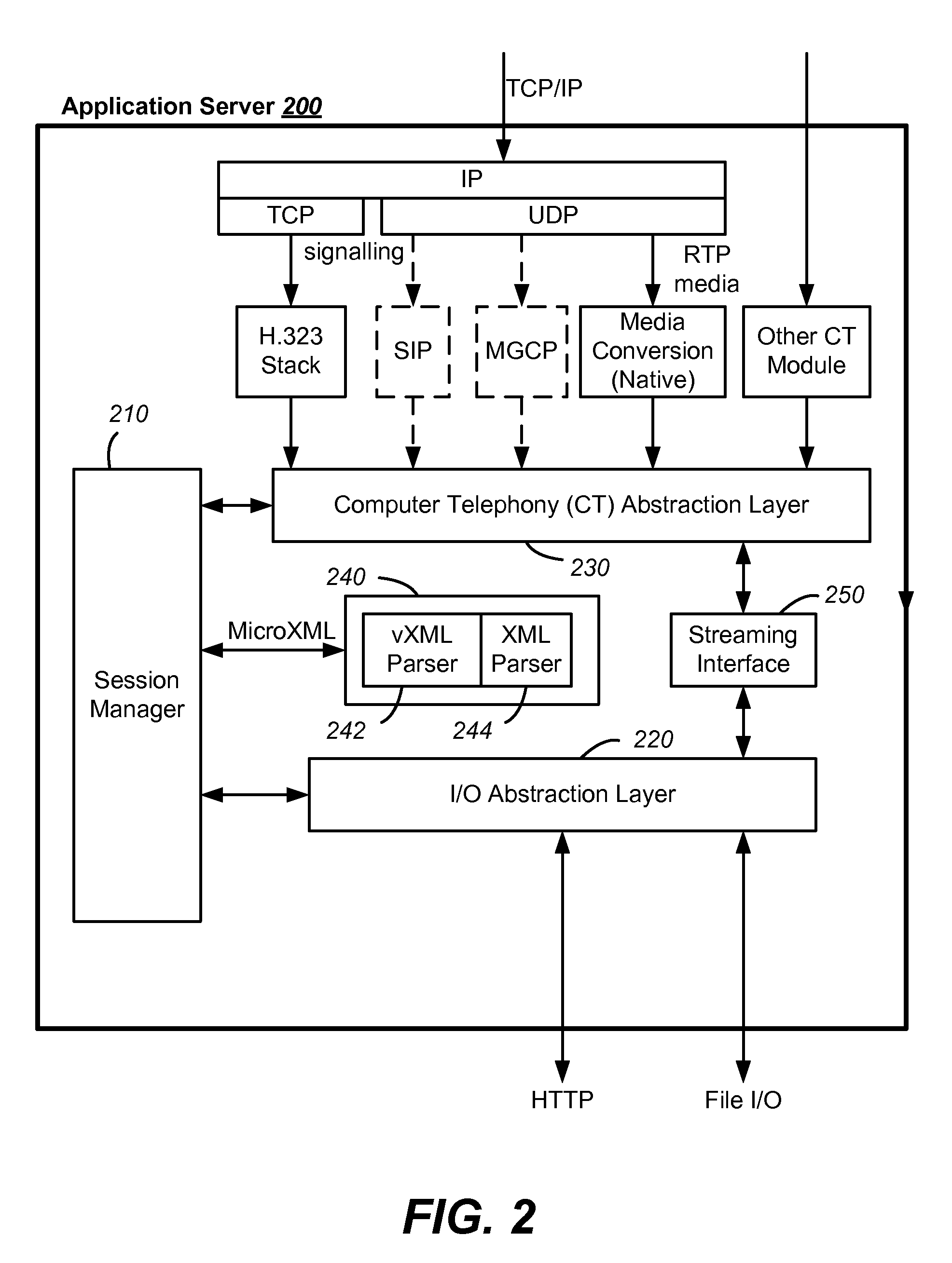 System And Method For Improved Dynamic Allocation Of Application Resources